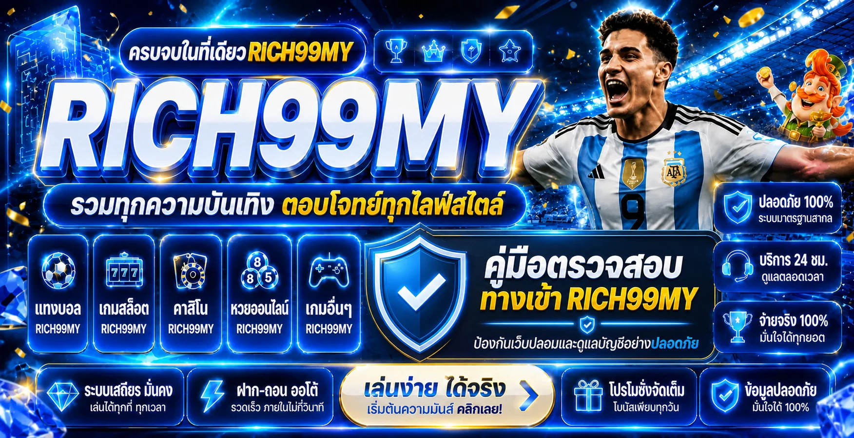 RICH99MY ทางเข้าใหม่ | 9 จุดตรวจเว็บจริง
